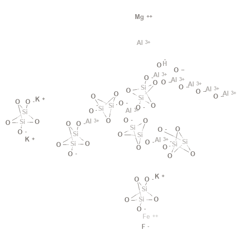 Two-dimensional structural depiction of Illite