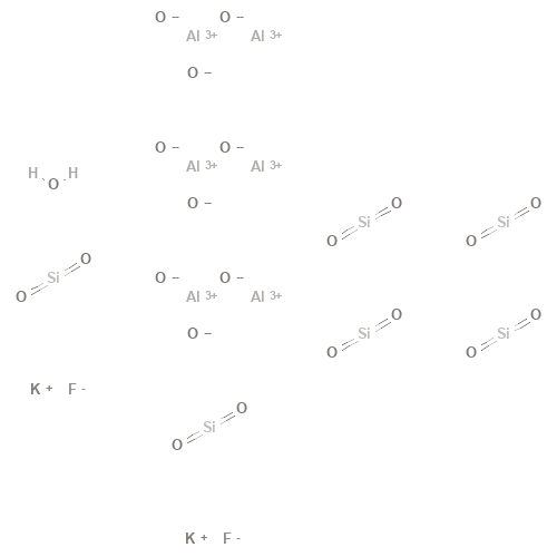 Two-dimensional structural depiction of Mica